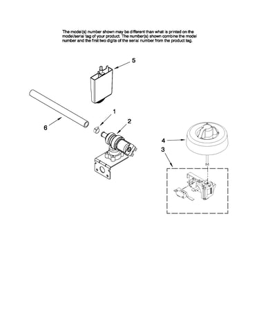 Fill and overfill parts