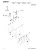 Door and panel parts