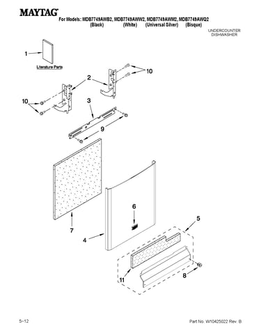 Door and panel parts