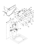 Controls and water inlet parts