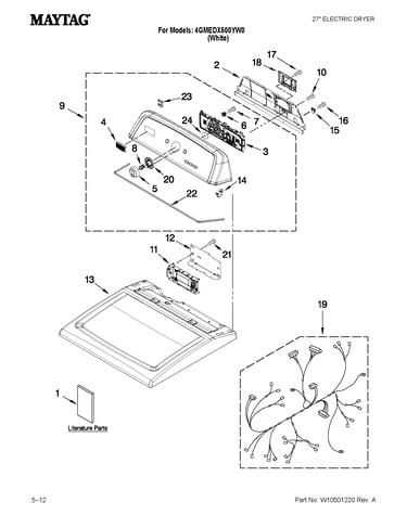 Top and console parts