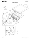 Top and console parts