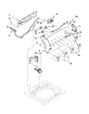 Console and water inlet parts