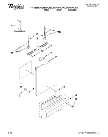 Door and panel parts