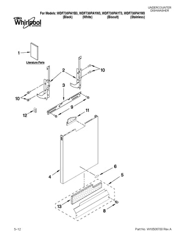 Door and panel parts