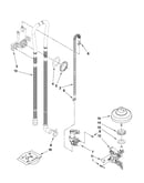 Fill, drain and overfill parts