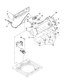 Console and water inlet parts