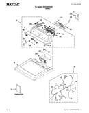 Top and console parts