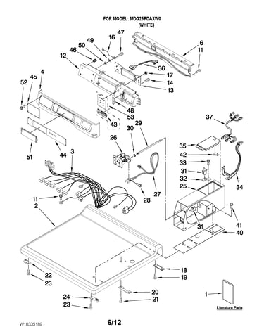 Top and console parts