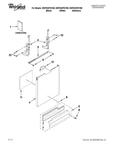 Door and panel parts