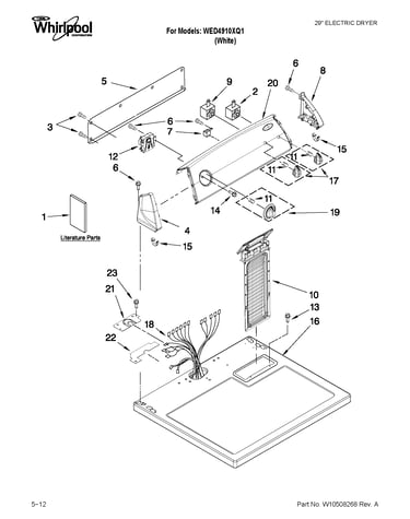 Top and console parts
