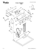 Top and console parts