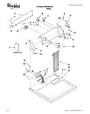 Top and console parts