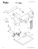 Top and console parts