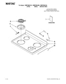 Cooktop parts