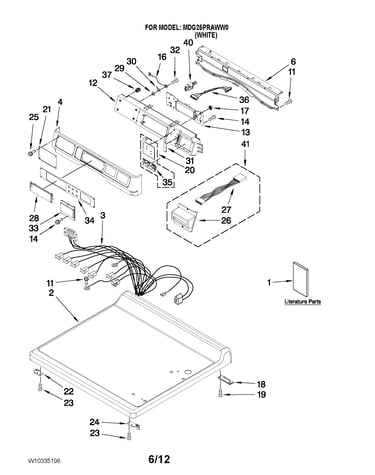 Top and console parts
