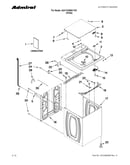 Top and cabinet parts