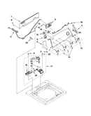 Controls and water inlet parts
