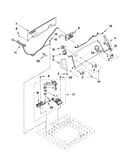 Controls and water inlet parts