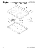 Cooktop parts