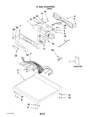 Top and console parts