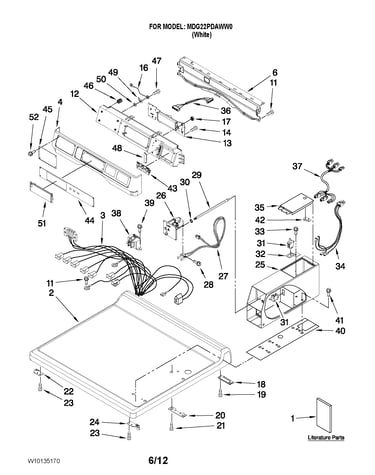 Top and console parts