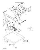Top and console parts
