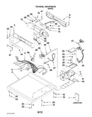 Top and console parts