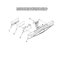 Control panel and latch parts