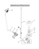 Fill and overfill parts