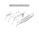 Control panel and latch parts
