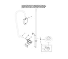 Amana ADB2500AWW1 fill and overfill parts diagram