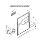 Inner door parts