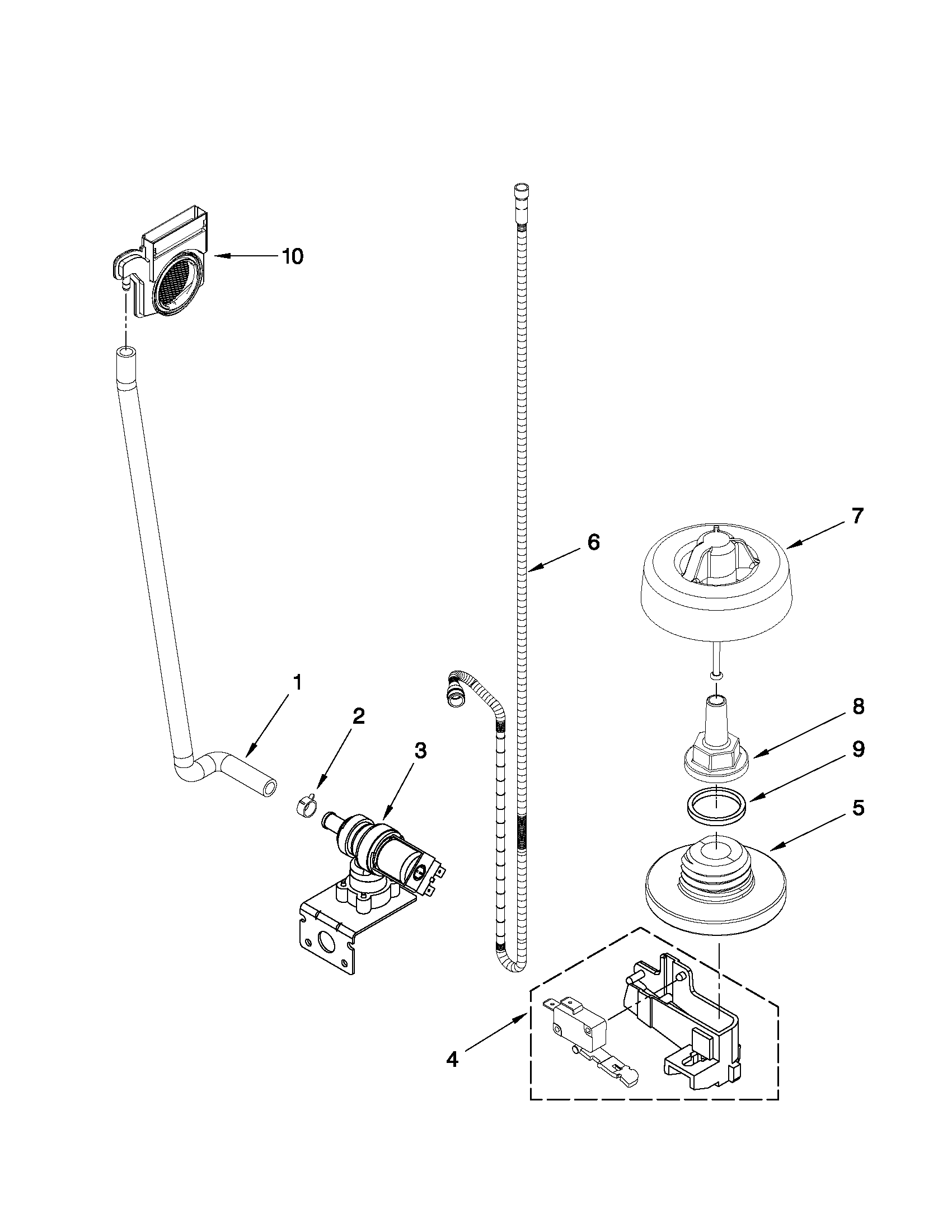 Fill and overfill parts