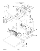 Top and console parts