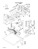 Top and console parts