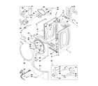 Maytag MEDE500VW2 cabinet parts diagram