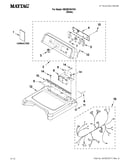 Top and console parts