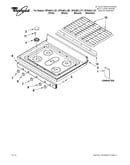 Cooktop parts