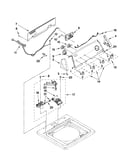 Controls and water inlet parts