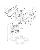 Controls and water inlet parts