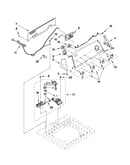 Controls and water inlet parts