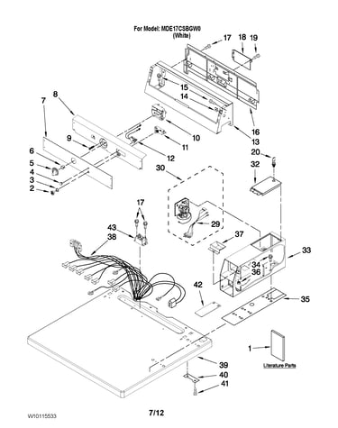 Top and console parts