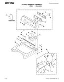 Top and console parts