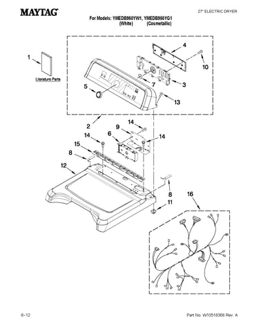 Top and console parts