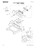 Top and console parts