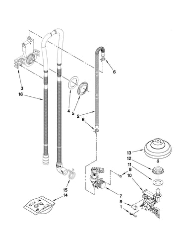 Fill, drain and overfill parts