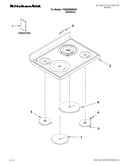 Cooktop parts