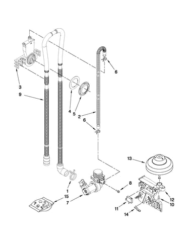 Fill, drain and overfill parts