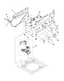 Console and water inlet parts
